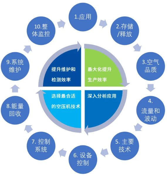 1725513644689803.png image.png